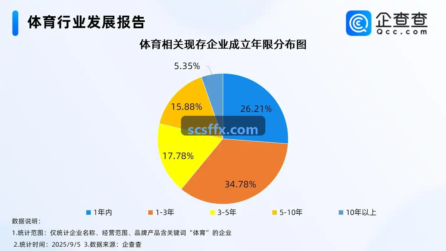 MK体育 · 智能运动 · 专业赛事平台动作捕捉与数字化大屏